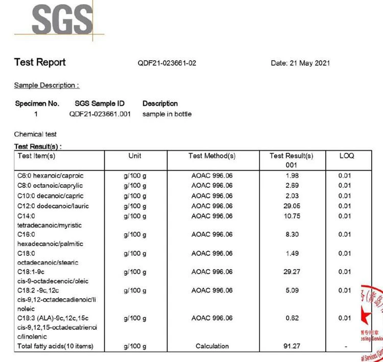 product-750-709 Third party test report-GC