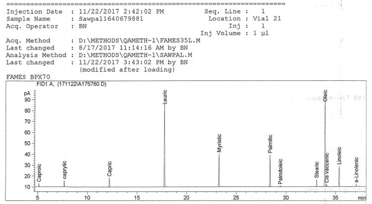 product-750-412 Third party test report-FT IR