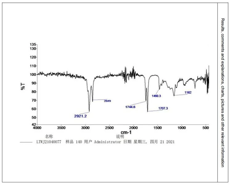 product-750-602 Third party test report-HPTLC